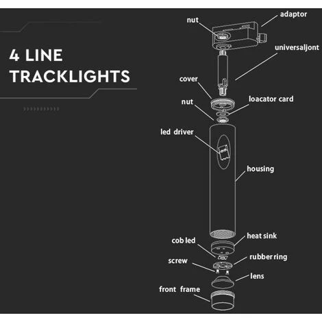 V-TAC 15W Samsung Chip LED Track Light Noir 5000K 2 V-TAC 15W Samsung Chip LED Track Light Noir 5000K – Image 2